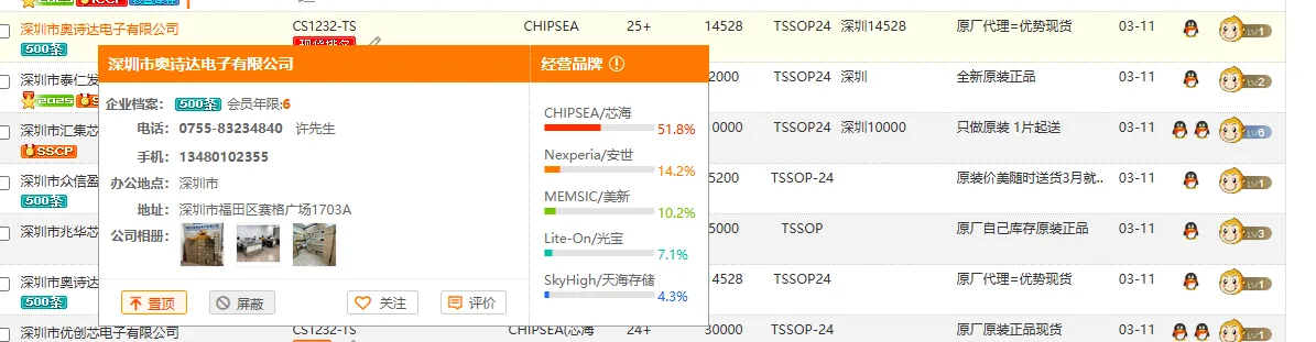 CS1232-TS 芯片现货实拍照片