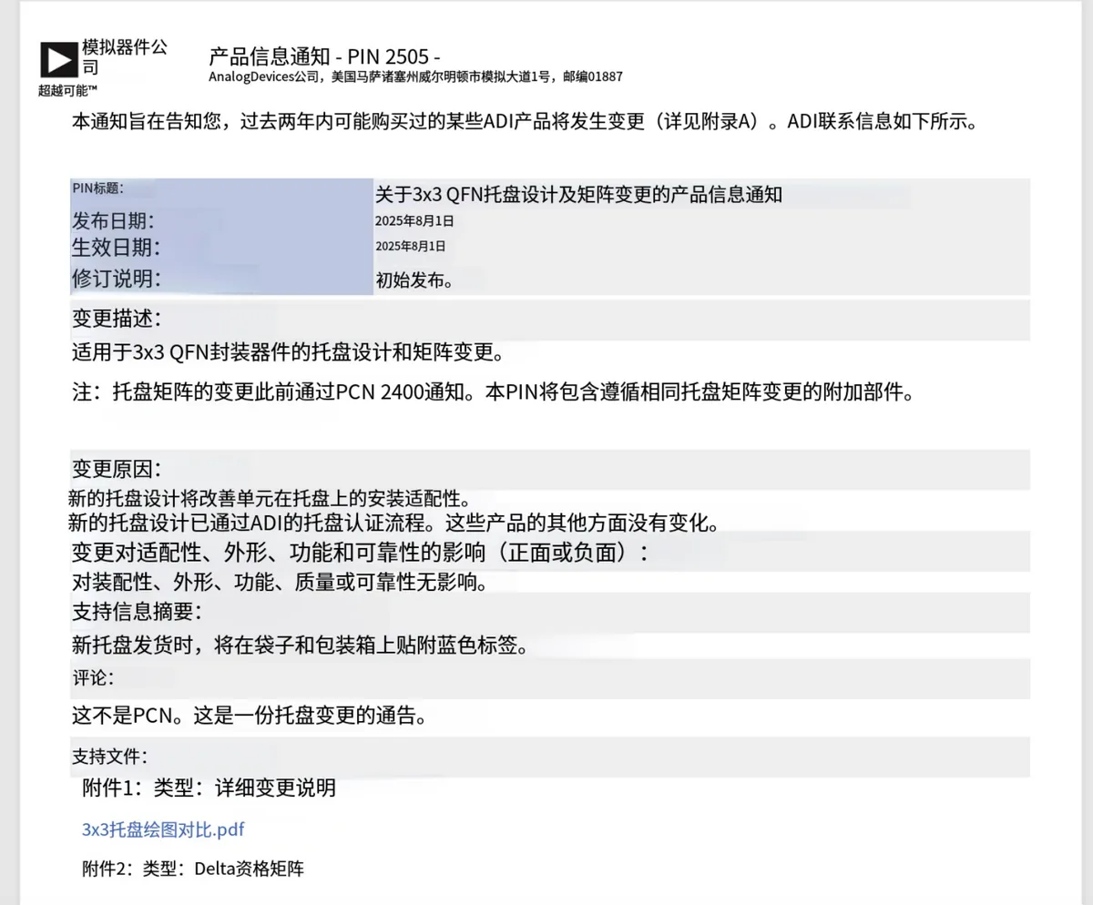 IN2505 芯片现货实拍照片