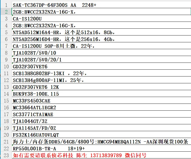 TJA1028T 芯片现货实拍照片